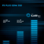 Crucial P5 Plus 2TB PCIe M.2 2280SS Gaming SSD