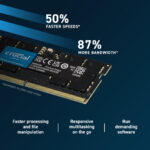 Crucial 32GB DDR5-4800 SODIMM